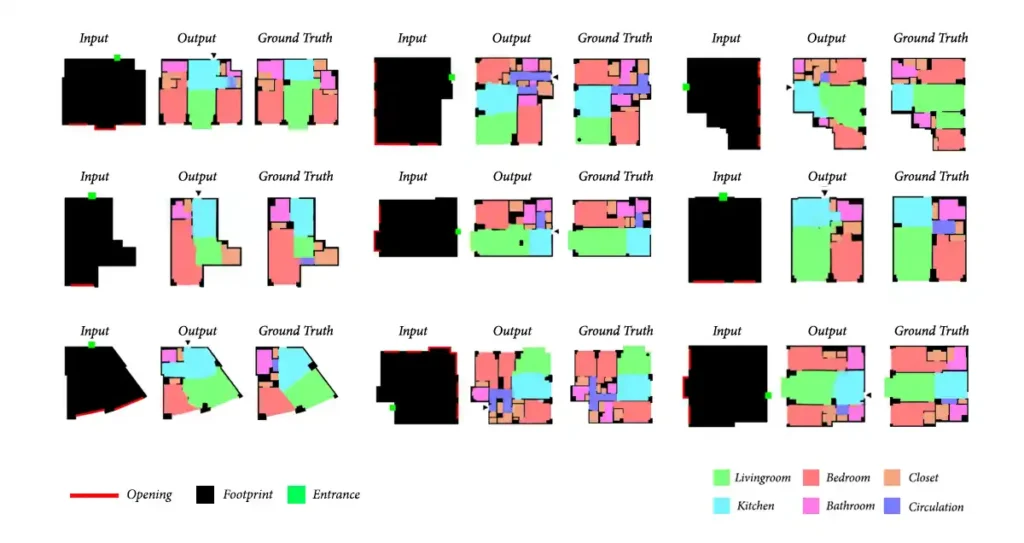 What is an AI Floor plan generator ?