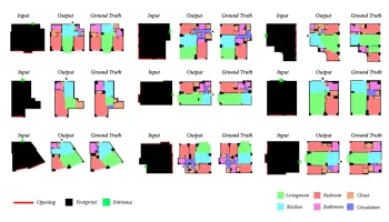 What is an AI Floor plan generator ?